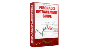 Fibonacci-Retracement